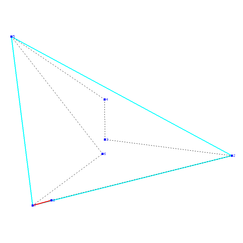 Flugauswertung